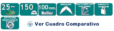 Ver cuadro comparativo de modelos
